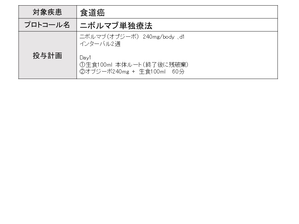 食道がん レジメン 北部地区医師会病院 薬剤師採用サイト